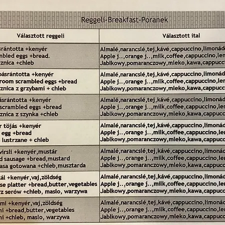 Turul Panzio&pizzeria B&B 3*
